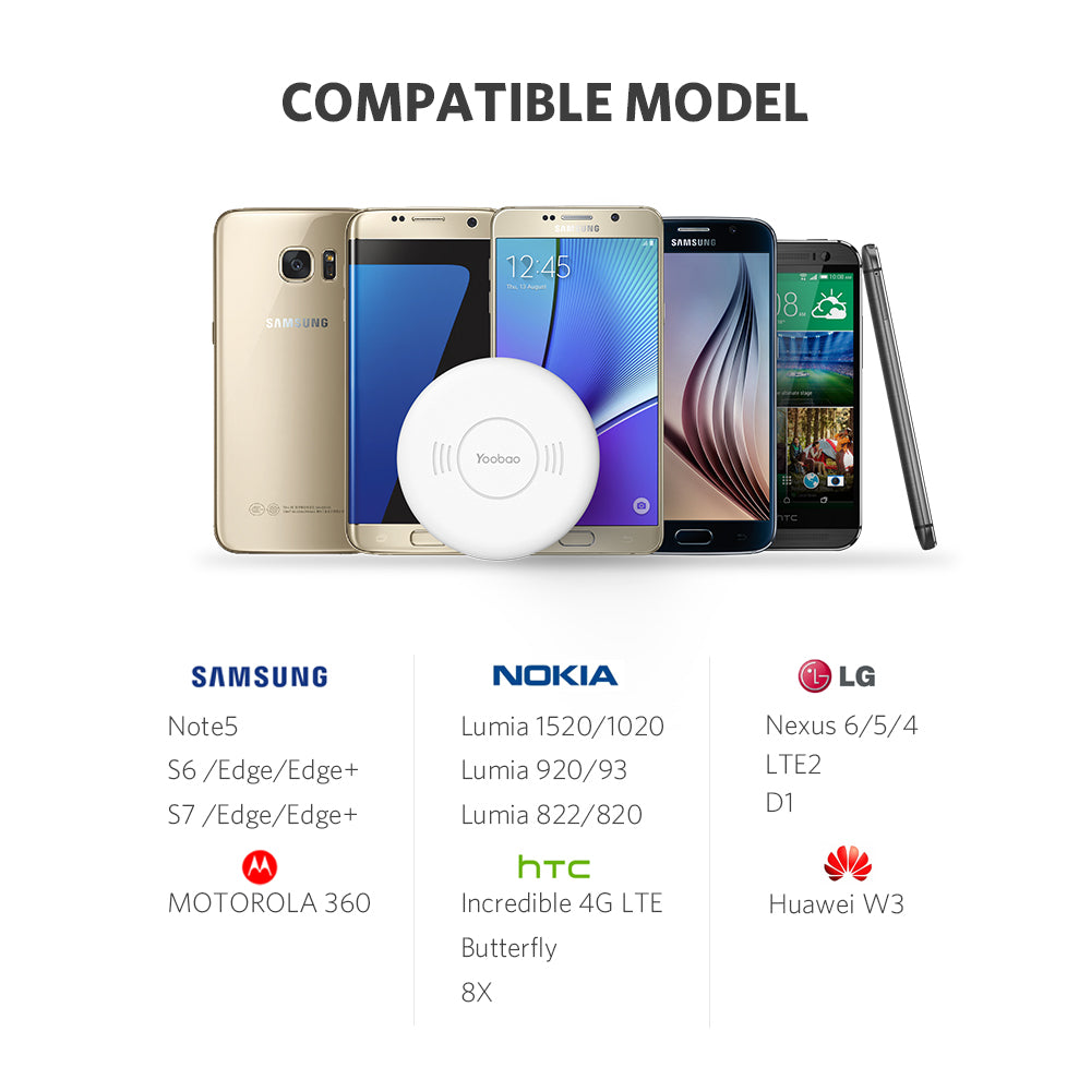 Fast Charging Pad Charger