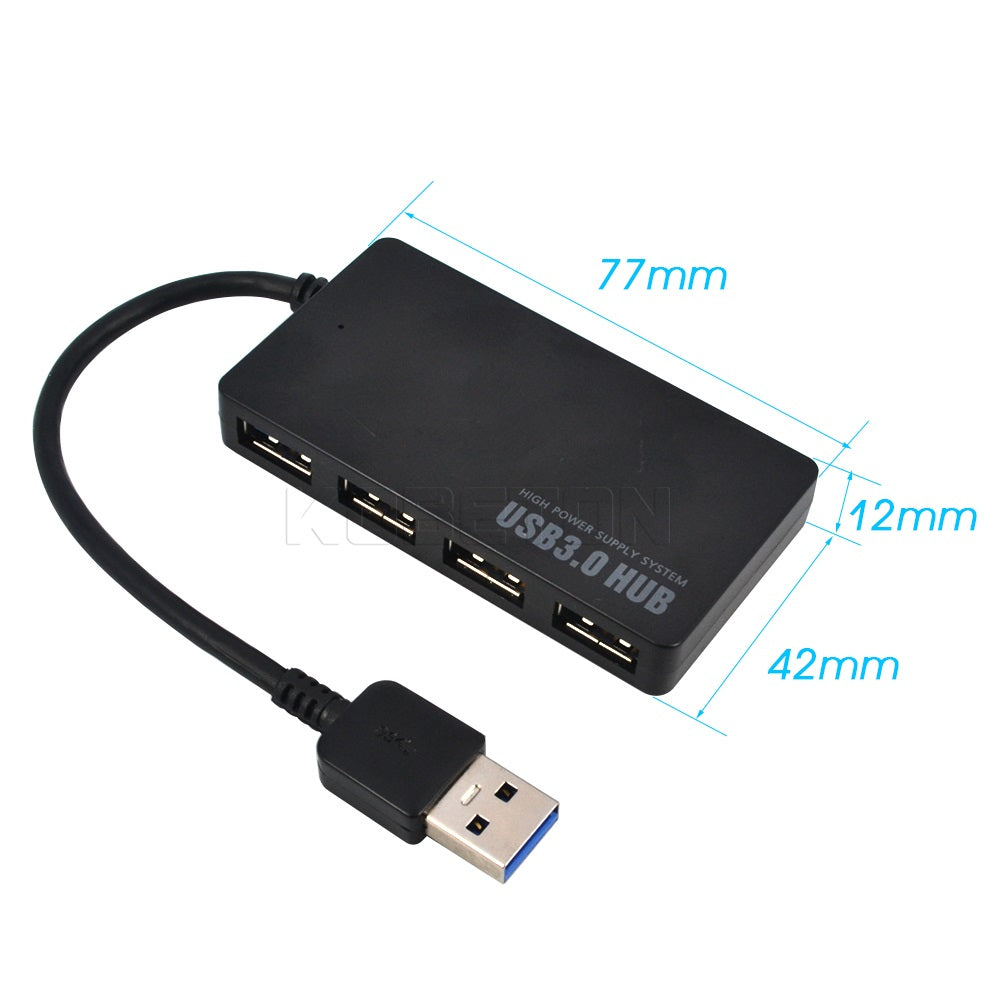Genuinely Furious USB Splitter
