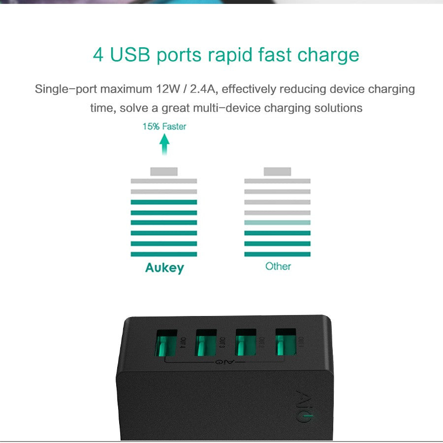 Wally Fully USB Port Adapter