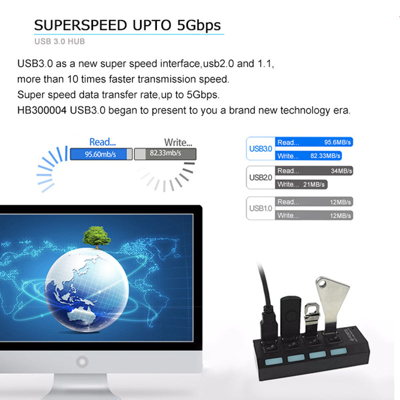 Ports HUB USB With On/Off Switc