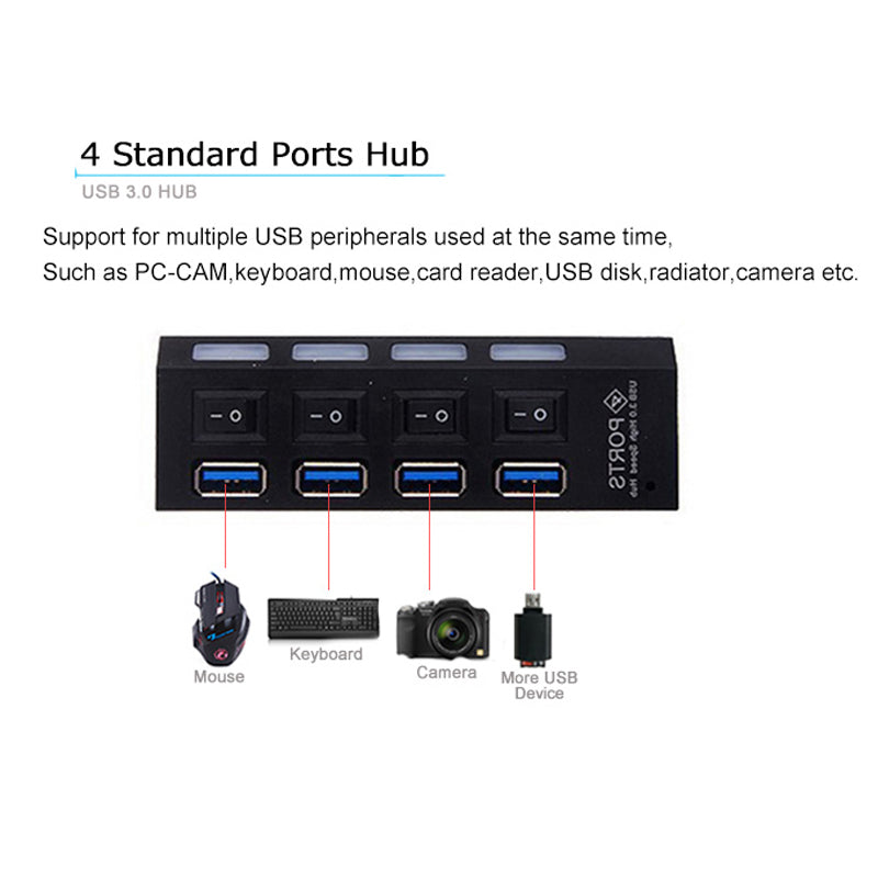 Ports HUB USB With On/Off Switc