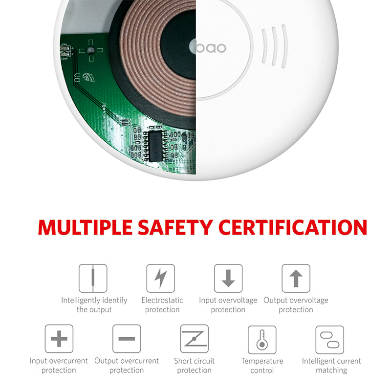 Fast Charging Pad Charger